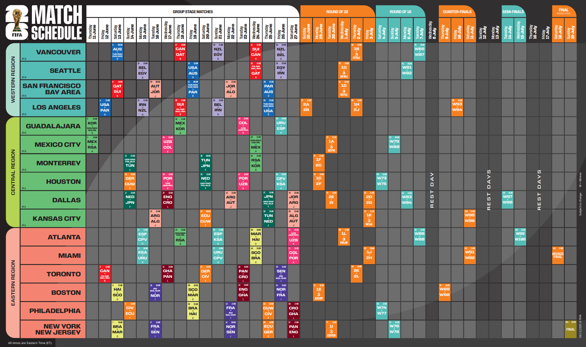 Calendario oficial Mundial 2026